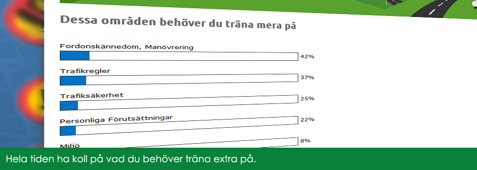 körkort, körkortsfrågor, körkortsteori, körkortsfrågorna, gratis, trafikskolor, teori, teoriprovet, teoriprov